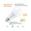 15W E27 LED Glühbirne Dimmbar RGBW Lampe Licht Birne Leuchtmittel mit Fernbedienung