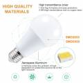 5W E27 LED Glühbirne Dimmbar RGBW Lampe Licht Birne Leuchtmittel mit Fernbedienung