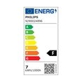 Philips Hue Bluetooth White Ambiance and Color RGBW LED E27 9,5 W Erweiterung