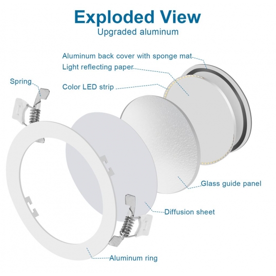 EINFEBEN LED Einbaustrahler Strahler Ultra flach Farbwechsel 3200K-6500K, 6W 230V IP44, 20er Pack Einbauleuchten 3 Farbe-in-1 A+