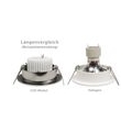 LED-Modul McShine, 7W, 650 Lumen, 230V, 50x33mm, neutralweiß, 4000K,step-dimmbar