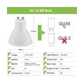 2 Stück Flimmerfreier GU10 LED Lampe 9W LED Strahler Kaltweiß 6000K AC 90-265V 780ML Ersatz 70W Halogen