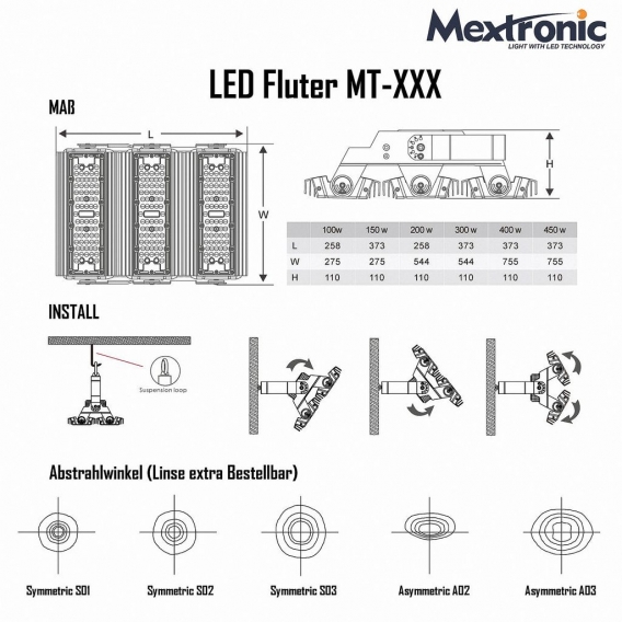 LED Fluter MT-A03 100W Neutralweiß 13000 Lumen IP65 CRI＞80