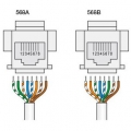 Abb Mylos RJ45-Steckdose CAT 5E UTP 2CSY1124MC