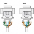 Abb Mylos RJ45-Steckdose CAT 5E UTP 2CSY1124MS