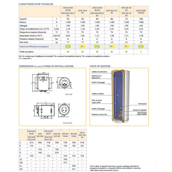 Chaffoteaux elektronischer Warmwasserbereiter CHX EVO EU 80 Liter vertikal 3201153