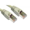 Kabel ITEM RJ45 8/8-FTP-kategorie 6 grau 0,5 m 60230