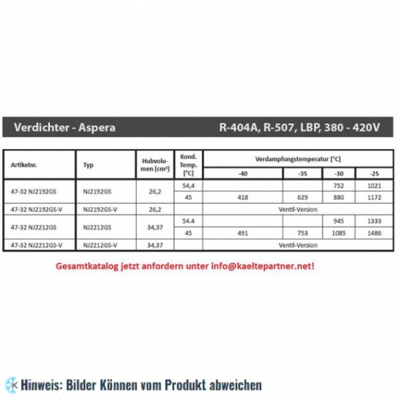 Kompressor Aspera Embraco NJ2212GS, LBP - R404A, R507, R452A, 380-420V, 50Hz