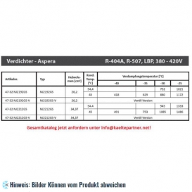 More about Kompressor Aspera Embraco NJ2212GS, LBP - R404A, R507, R452A, 380-420V, 50Hz