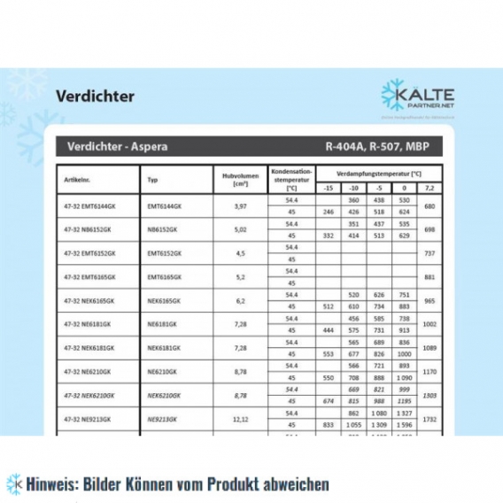 Kompressor Aspera Embraco NEK6165GK, HBP - R404A, R452A, 220-240V, 50Hz