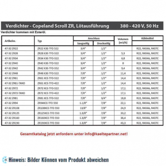 Kompressor Copeland Scroll ZR22K3E-TFD 522, R407C, 380-420V