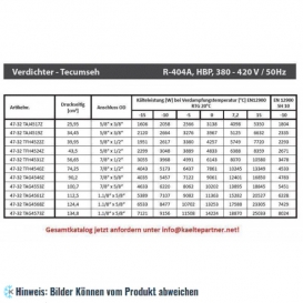 More about Kompressor Tecumseh TFH4524Z (POE), HBP - R404A, 400V/3F/50Hz, Rotalock