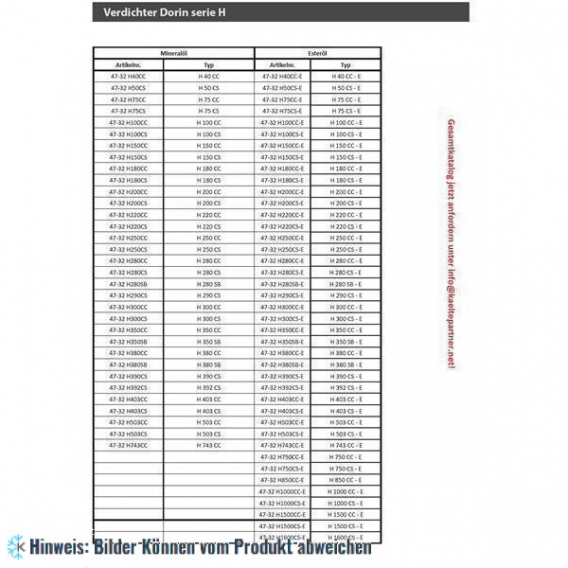 Kompressor Dorin H290CS-E, HBP - R134a, MBP - R404A, R407C, R507