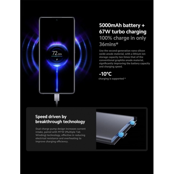 Xiaomi 11T 5G Smartphone NFC 8 + 256GB, 6.67” 120 Hz AMOLED Display , 108MP Kamera, 67W Turbo Charge