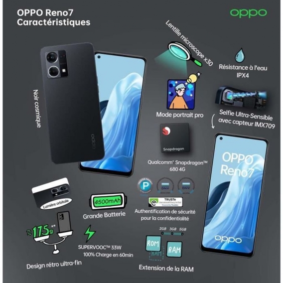 OPPO Reno7 - 8 GB RAM + 128 GB Schwarz