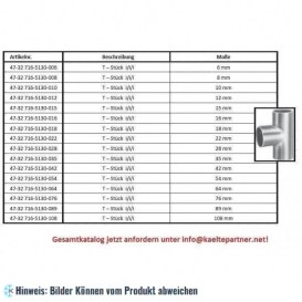 More about Kupfer T-Stück i/i/i 8 mm, 5130