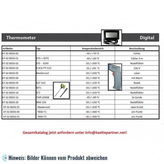 Digital Thermometer TPM - 10, 1.5V AG13, -50/+70°C