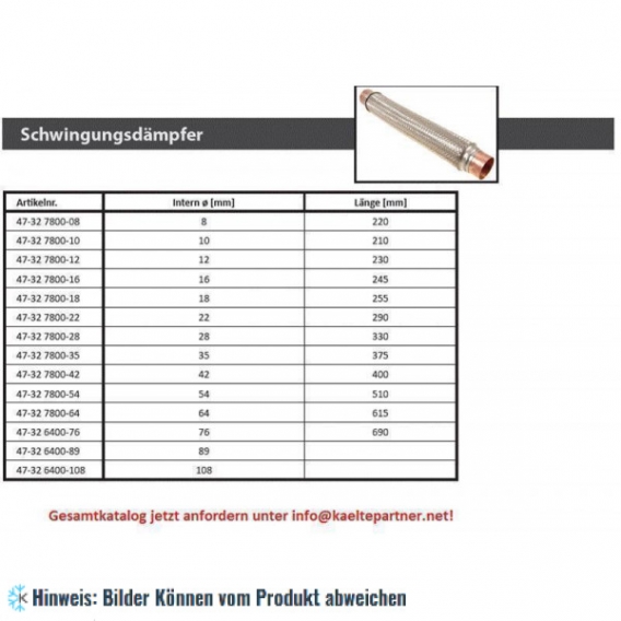 Schwingungsdämpfer 10 mm - 210 mm