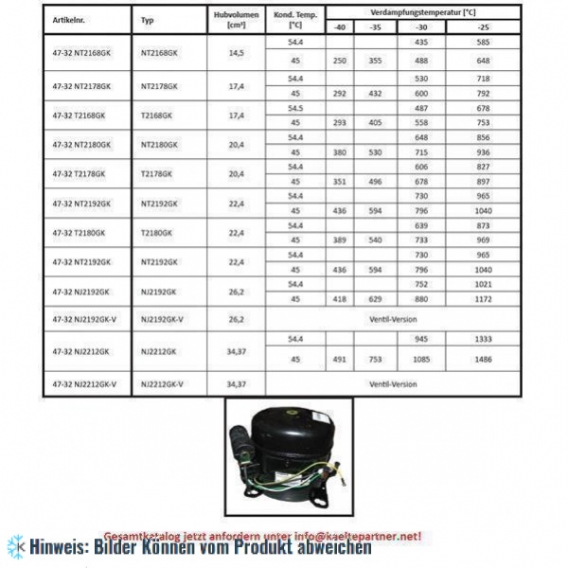 Kompressor Aspera Embraco NT2180GK, LBP - R404A, R507, R452A, 220-240V, 50Hz