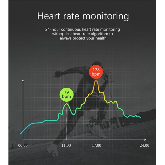 Smartwatches 2021 Neue Smart Watch Männer Herzfrequenz Blutdruck Informationen Erinnerung Sport Wasserdichte Smart Watch für And