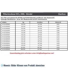 More about Filtertrockner Danfoss DCL 052, Bördelanschluss 1/4" SAE