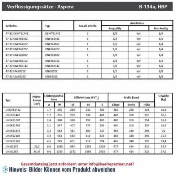 Verflüssigungssatz Aspera UNEK6170Z, HBP - R134a, 230V, 50Hz