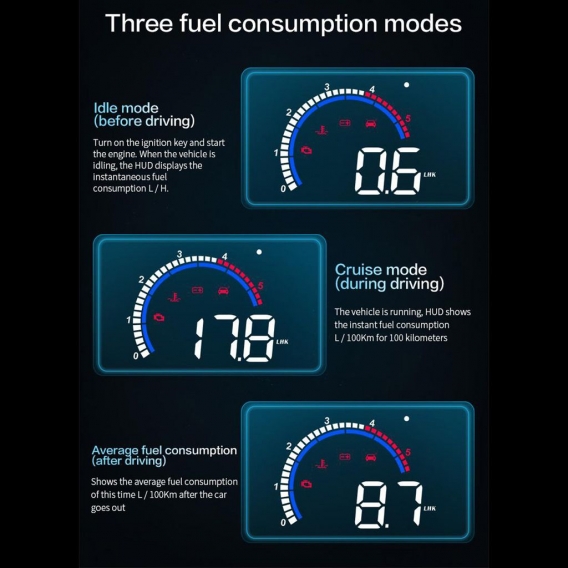 Auto Head Up Display, 3.5 ”auto Universal HUD  II Interface Tacho Fahrzeug Geschwindigkeit Überdrehzahl Warnung Laufleistung Mes