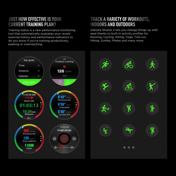 Zeblaze Stratos 2 Smart Sportuhr 1,3 Zoll Full-Touchscreen 360*360 Hochaufloesend 4-Satelliten/3-Modus  24-Stunden-Gesundheitsmo