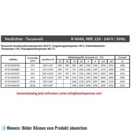 More about Kompressor Tecumseh CAJ9510Z (POE), HBP - R404A, 220-240V/1/50Hz