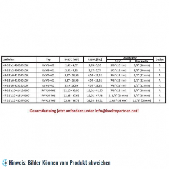 Umkehrventil Ranco Vier-Wege Ranco V12-402, R407C,R410A, 1.3/8-1.1/8