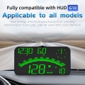 Auto HUD 5,5 Zoll Head-up-Display Windschutzscheibenprojektor Digitaler Fahrzeugtacho Dual-System-Bildschirm ueberdrehzahlalarm 