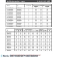 Verflüssigungssatz Aspera UNT6220GK (wurde durch UNT6220GKV ersetzt, wird auch geliefert), MBP - R404A, R507, 220-240V