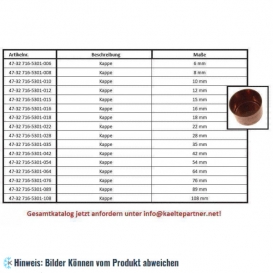 More about Kappe CU 06 mm, 5301 (10 Stück in Verpackung)