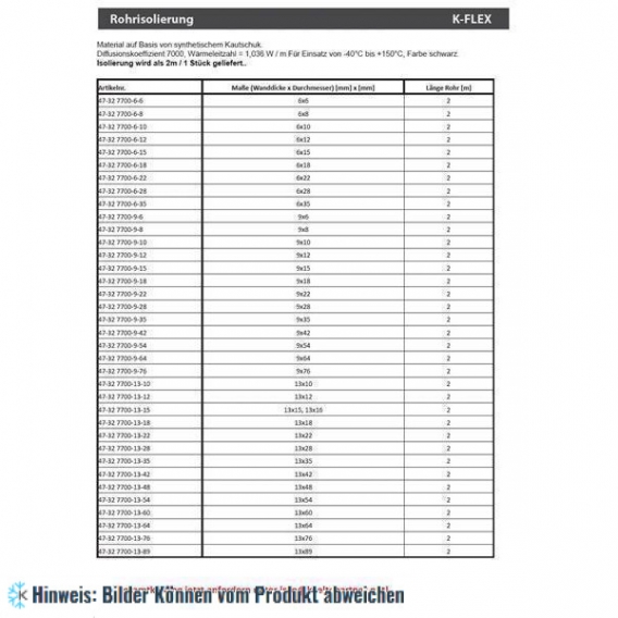 Rohrisolierung 28 mm, Dicke 9 mm, Länge 2 m