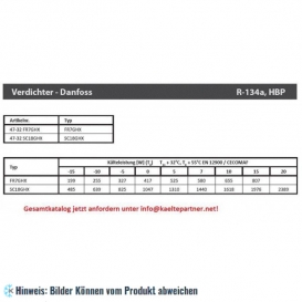 More about Kompressor DANFOSS SC10DL, MBP/HBP - R404A, R507, 220-240V, 50Hz, 104L2525