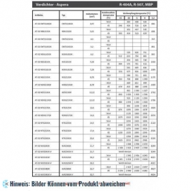 More about Kompressor Aspera Embraco NT6226GK, MBP - R404A, R507, R452A, 220-240V, 50Hz