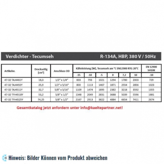 Kompressor Tecumseh TAJ 4511Y (POE), HBP - R134a, 380V