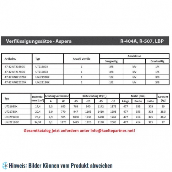 Verflüssigungssatz Aspera UNT2168GK, LBP - R404A, R507, 220-240V