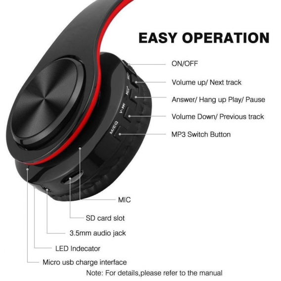 Bluetooth Kopfhörer Schwarz Over Ear HiFi Stereo Kabellose Kopfhörer für PC Handy TV Kopfhörer Funk-Kopfhörer Over Ear