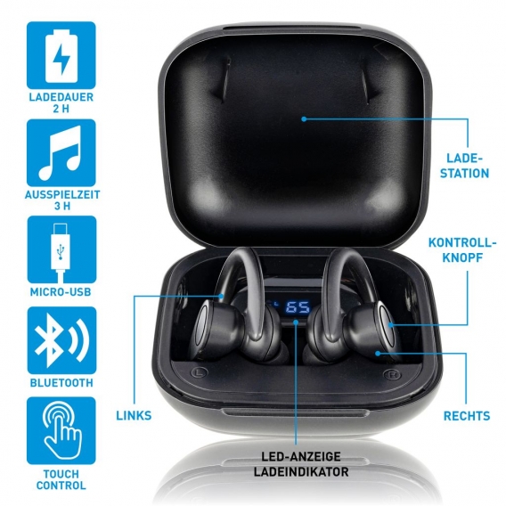 Grundig Bluetooth in Ear Kopfhörer Sport - Tragbar Ladebox und Integriertem Mikrofon - Wireless Audio In-Ear Kopfhörer Schwarz