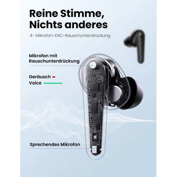 UGREEN In-Ear-Kopfhörer (4 Mikrofone ENC Geräuschreduzierung, 6mm Graphen Treiber, 24Std. Spielzeit)