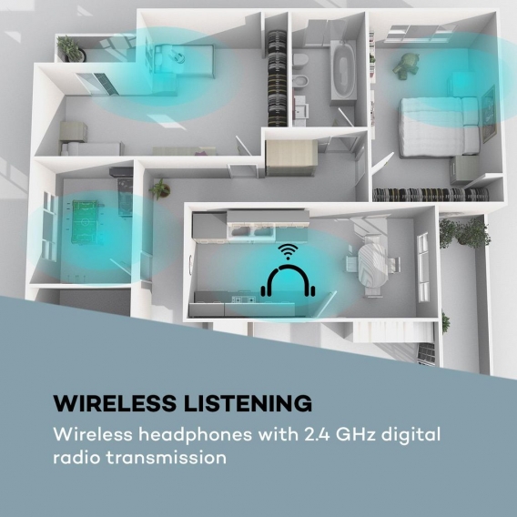 auna Stereoskop Funk-Kinnkopfhörer kabellos, 2,4 GHz, Mikrofonmodus zur Gesprächsverstärkung, integrierter 3,7 V, 380 mAh Lithiu
