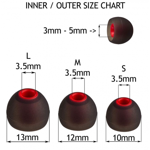 Xcessor (S / M / L) 6 Paar (12 Stück) Silikonersatz in Ohrhörern S / M / L Größe Ohrhörer. Ersatz-Ohrstöpsel für beliebte In-Ear