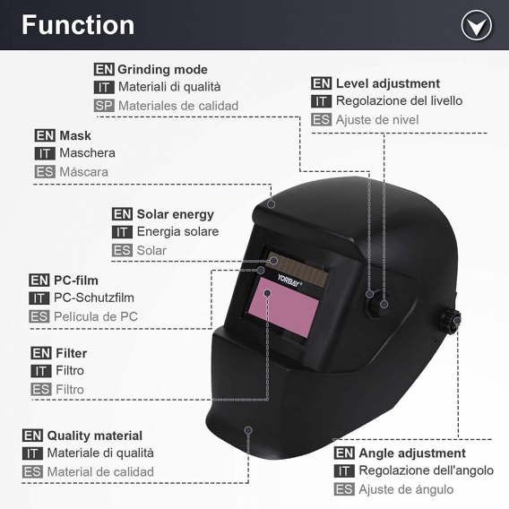 Yorbay Solar Automatisch verdunkelnd Schweißhelm Schweißmaske mit 5 Stück Ersatzgläser, Schleif-Funktion (Schwarz Matt)