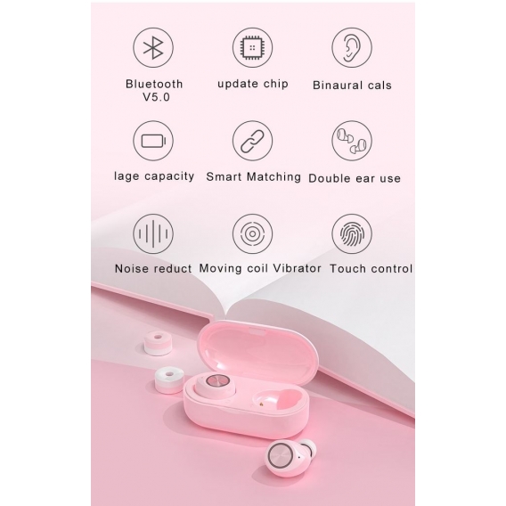 Bluetooth Kopfhörer TW60 Portable Mini Bluetooth 5.0 HiFi In-Ear Call Kabellose Kopfhörer Ohrhörer, Autoabschaltung Schnelllades