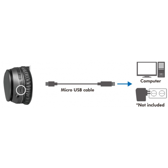 LogiLink Bluetooth V5.0 Active-Noise-Cancelling-Headset