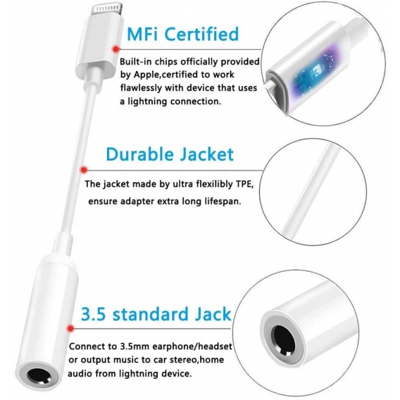 WIKIPro Lightning to Headphone Jack Adapter Dongle [ MFi Certified ] Earbuds Headphone Converter for Apple iPhone XR/Xs/Xs Max/X