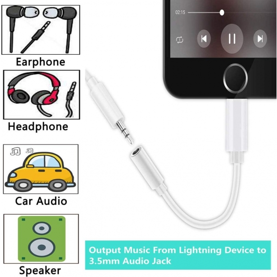 WIKIPro Lightning to Headphone Jack Adapter Dongle [ MFi Certified ] Earbuds Headphone Converter for Apple iPhone XR/Xs/Xs Max/X