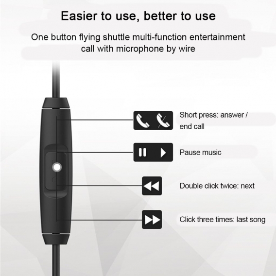 USB Typ-C Ohrhörer Hi-Res In Ear Kopfhörer mit Mikrofon für iPad Pro/MacBook Pro/Air, Huawei P30/P20/Pro/Mate20/Mate10,  Google 