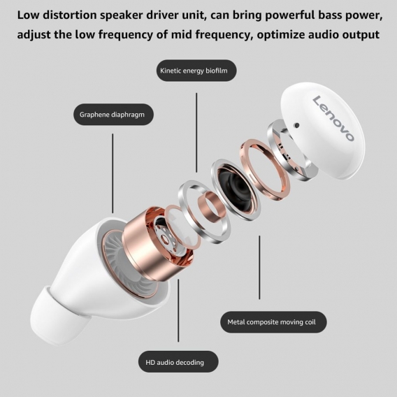 Lenovo LP11 TWS Drahtloser Kopfh?rer Bluetooth 5.0 Stereo-Kopfh?rer Rauschunterdrš¹ckende Headsets mit Mikrofon-Touch-Control-Mu